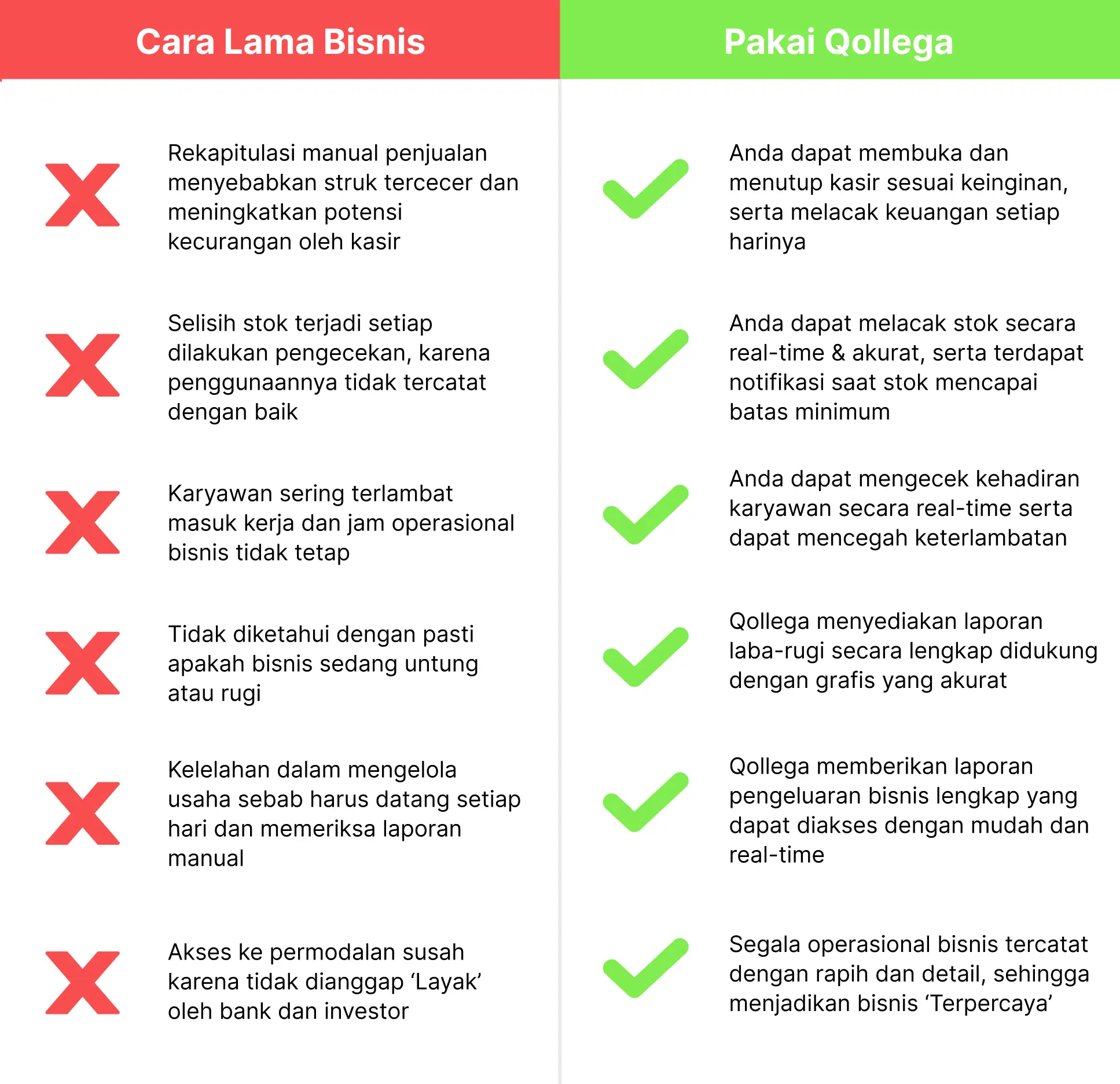 kelebihan kekurangan